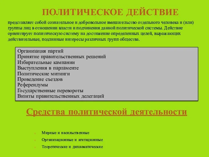 Мирные и насильственные Организационные и агитационные Теоретические и дипломатические Организация партий