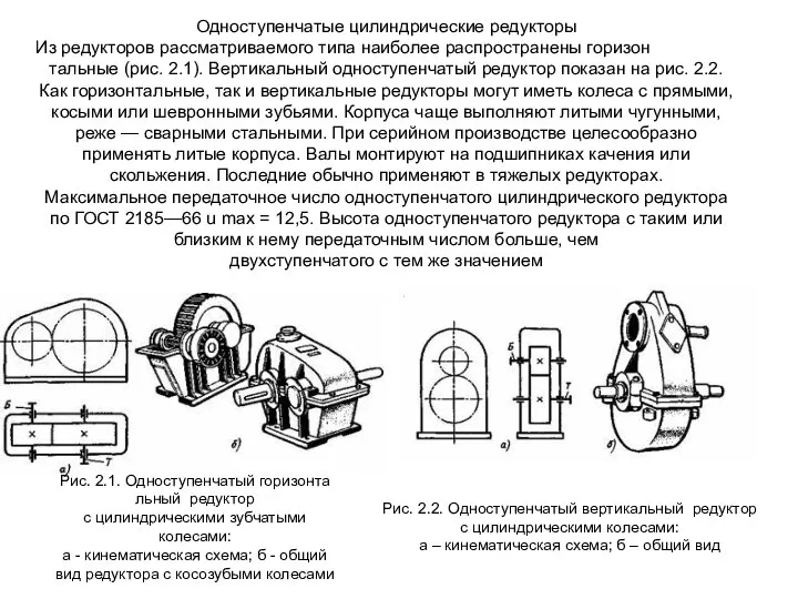 Одноступенчатые цилиндрические редукторы Из редукторов рассматриваемого типа наиболее распространены горизон тальные