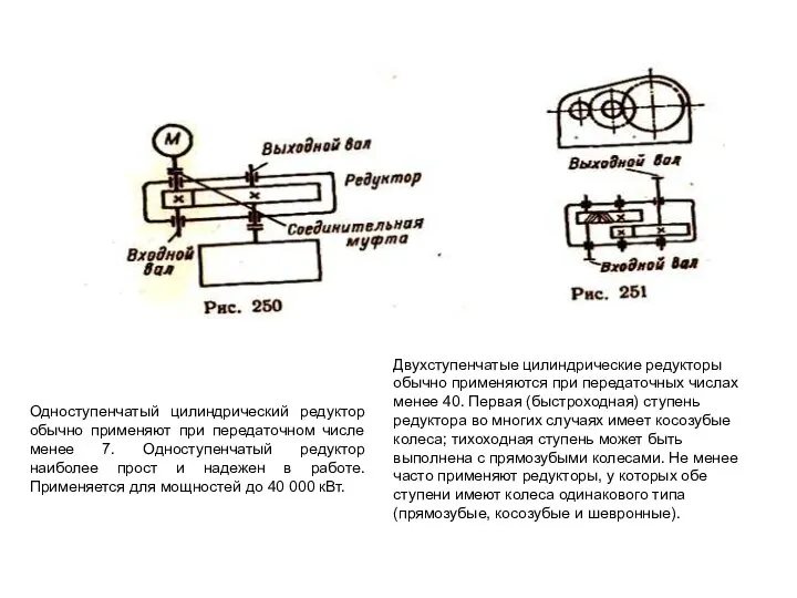 Одноступенчатый цилиндрический редуктор обычно применяют при передаточном числе менее 7. Одноступенчатый