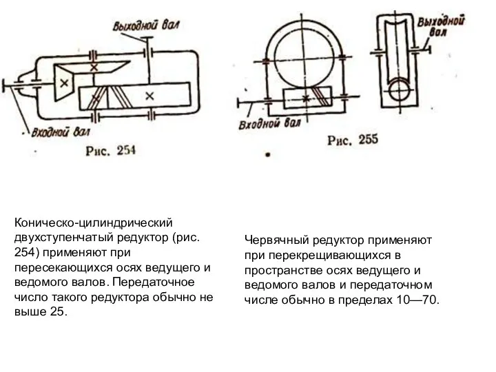 Коническо-цилиндрический двухступенчатый редуктор (рис. 254) применяют при пересекающихся осях ведущего и