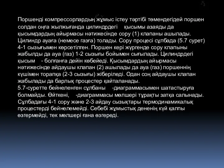 Поршенді компрессорлардың жұмыс істеу тәртібі төмендегідей поршен солдан оңға жылжығанда цилиндрдегі