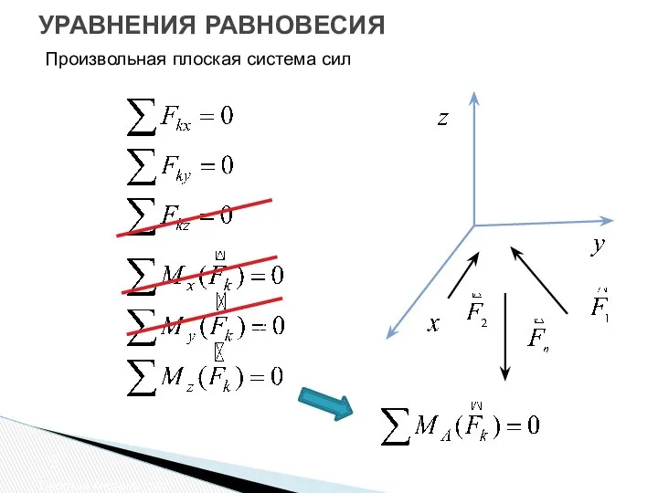 УРАВНЕНИЯ РАВНОВЕСИЯ Плоская система сил Произвольная плоская система сил