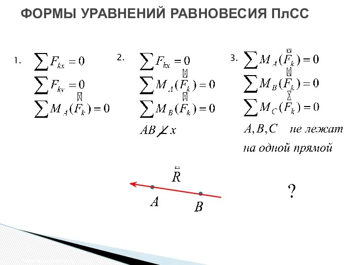 ФОРМЫ УРАВНЕНИЙ РАВНОВЕСИЯ ПлСС Плоская система сил 1. 2. 3.