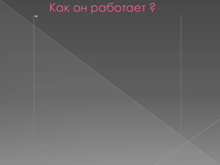 Как он работает ?