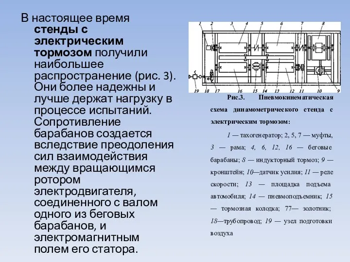 В настоящее время стенды с электрическим тормозом получили наибольшее распространение (рис.