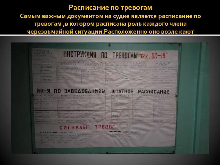 Расписание по тревогам Самым важным документом на судне является расписание по