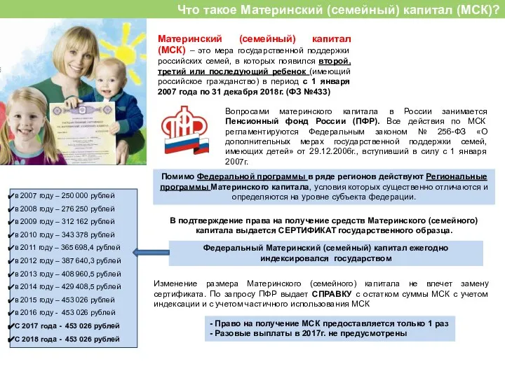 Материнский (семейный) капитал (МСК) – это мера государственной поддержки российских семей,