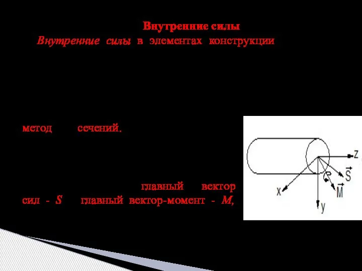 Внутренние силы Внутренние силы в элементах конструкции – это силы взаимодействия