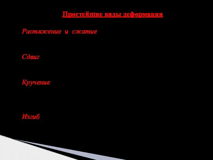 Простейшие виды деформации Растяжение и сжатие наблюдаются, когда в элементе возникает