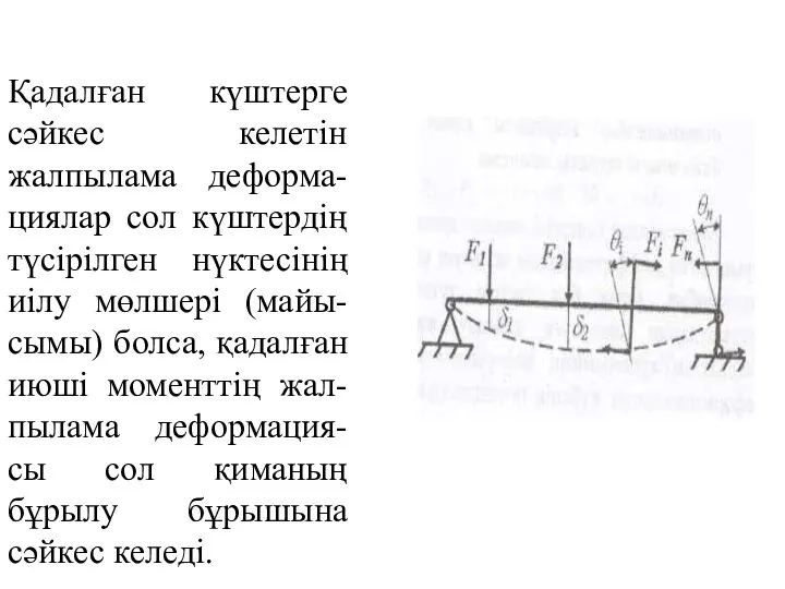 Қадалған күштерге сәйкес келетін жалпылама деформа-циялар сол күштердің түсірілген нүктесінің иілу