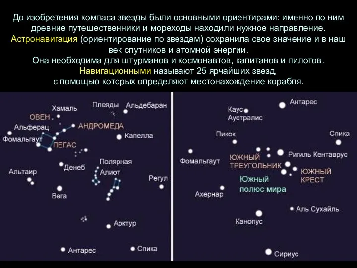 До изобретения компаса звезды были основными ориентирами: именно по ним древние