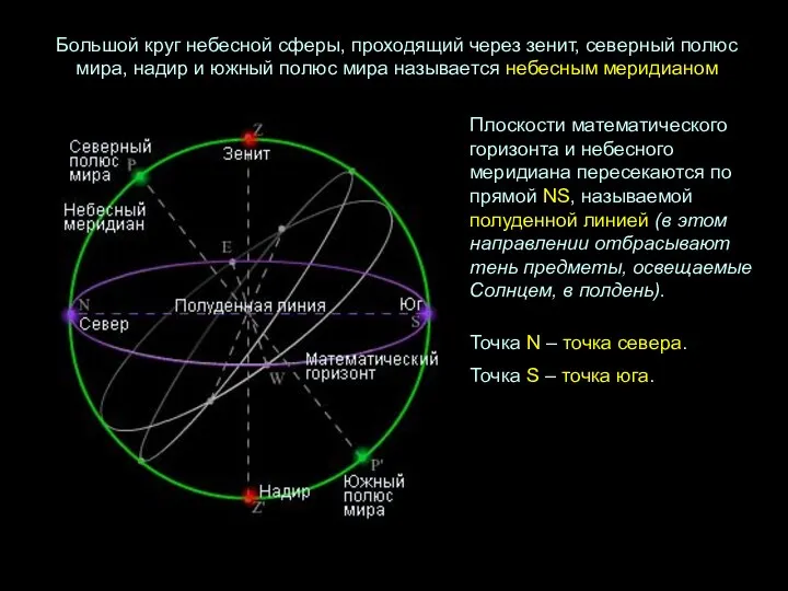 Большой круг небесной сферы, проходящий через зенит, северный полюс мира, надир