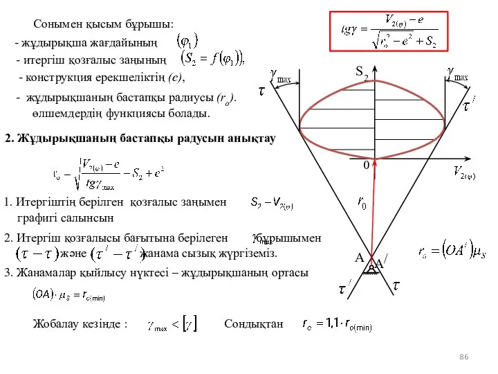 - жұдырықша жағдайының - итергіш қозғалыс заңының - жұдырықшаның бастапқы радиусы