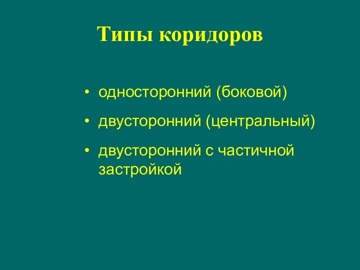 Типы коридоров односторонний (боковой) двусторонний (центральный) двусторонний с частичной застройкой