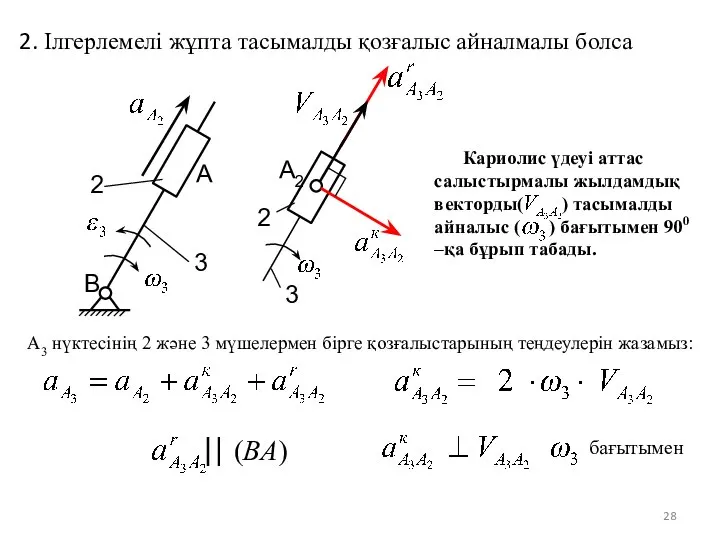 Кариолис үдеуі аттас салыстырмалы жылдамдық векторды( ) тасымалды айналыс ( )