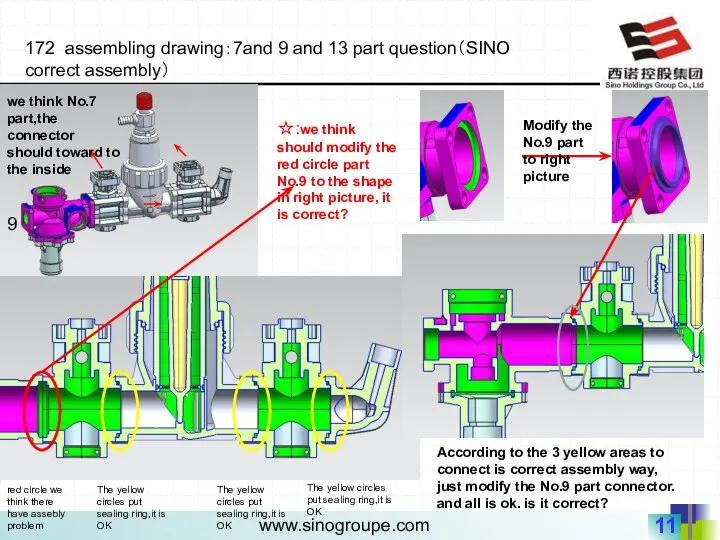 172 assembling drawing：7and 9 and 13 part question（SINO correct assembly） ☆:we