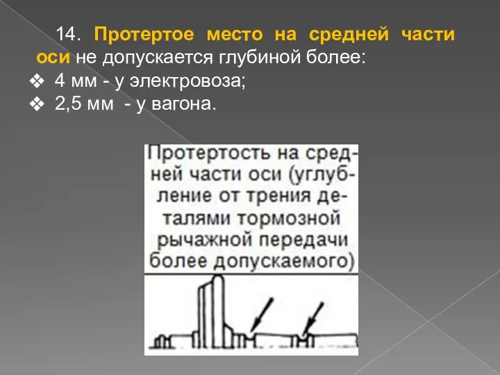 14. Протертое место на средней части оси не допускается глубиной более: