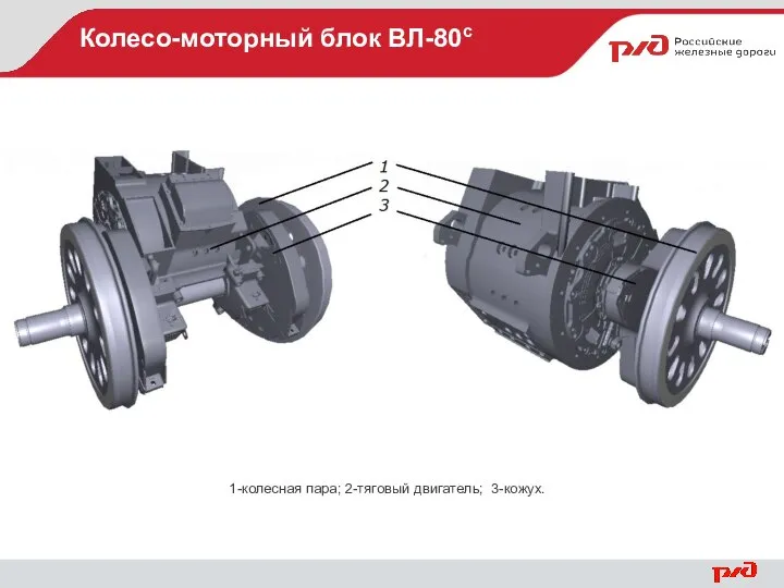 Колесо-моторный блок ВЛ-80с 1-колесная пара; 2-тяговый двигатель; 3-кожух.