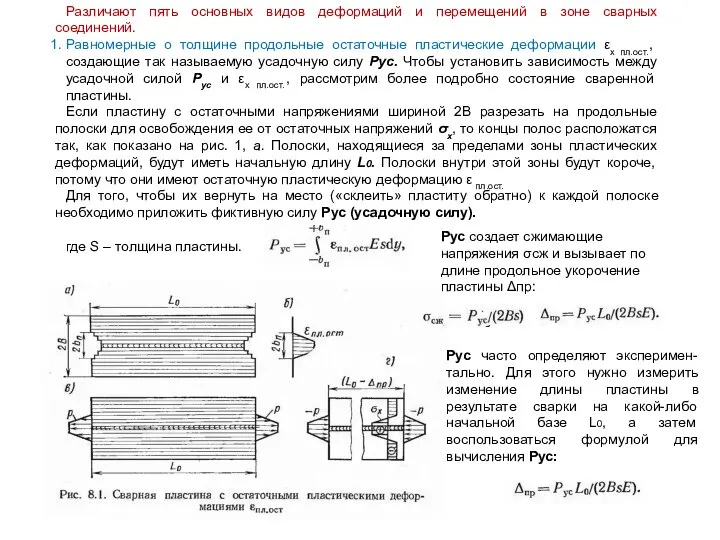 Различают пять основных видов деформаций и перемещений в зоне сварных соединений.