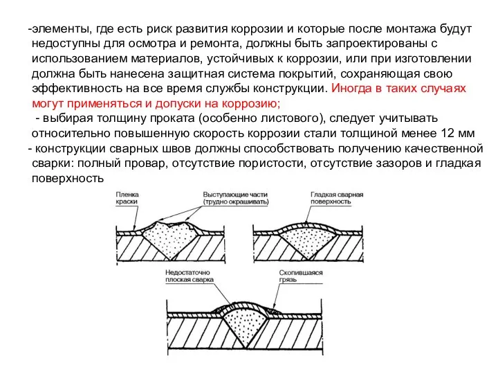 элементы, где есть риск развития коррозии и которые после монтажа будут