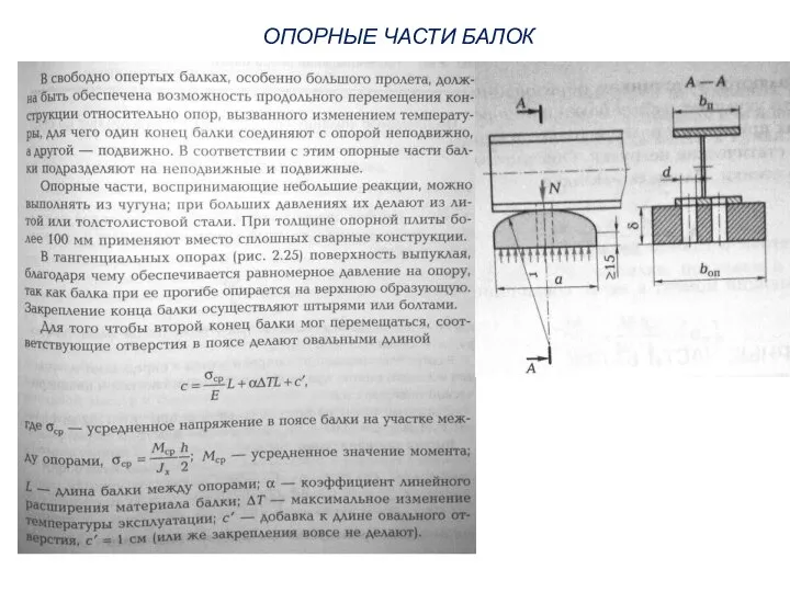 ОПОРНЫЕ ЧАСТИ БАЛОК