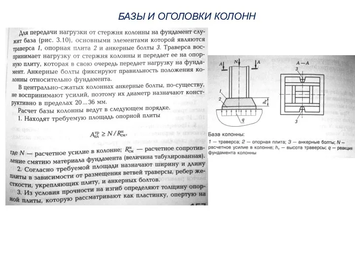 БАЗЫ И ОГОЛОВКИ КОЛОНН