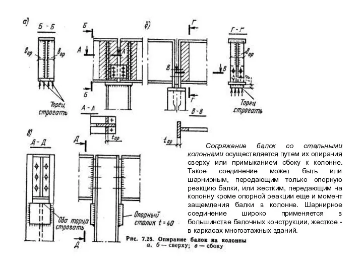 Сопряжение балок со стальными колоннами осуществляется путем их опирания сверху или
