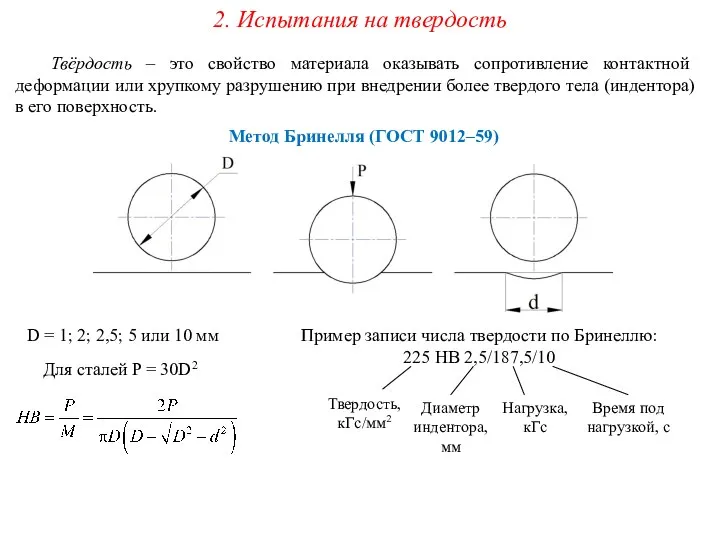 2. Испытания на твердость Твёрдость – это свойство материала оказывать сопротивление