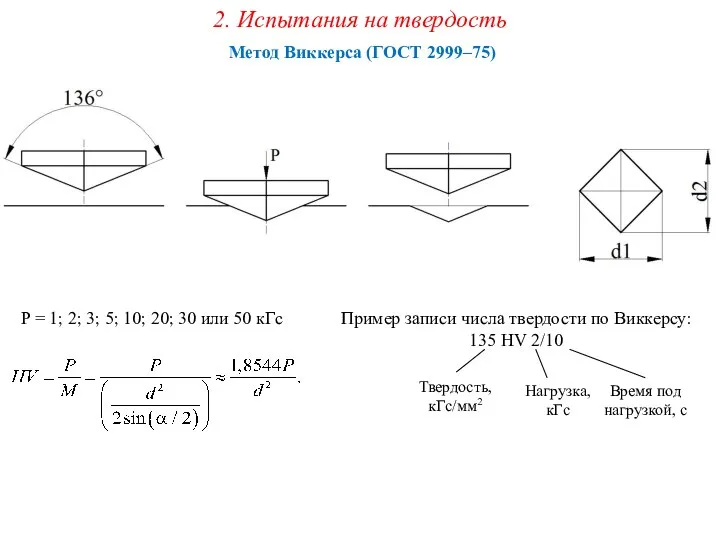 2. Испытания на твердость Метод Виккерса (ГОСТ 2999–75) Пример записи числа