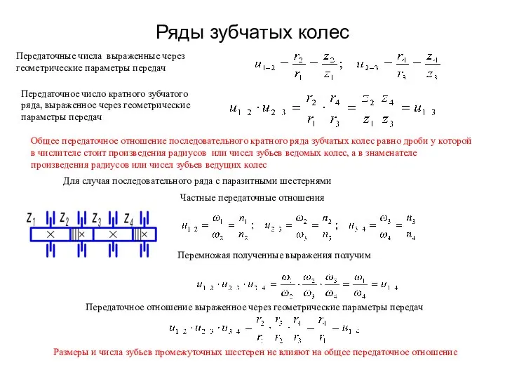 Ряды зубчатых колес Общее передаточное отношение последовательного кратного ряда зубчатых колес