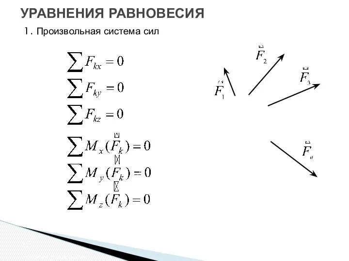 УРАВНЕНИЯ РАВНОВЕСИЯ Условия равновесия 1. Произвольная система сил