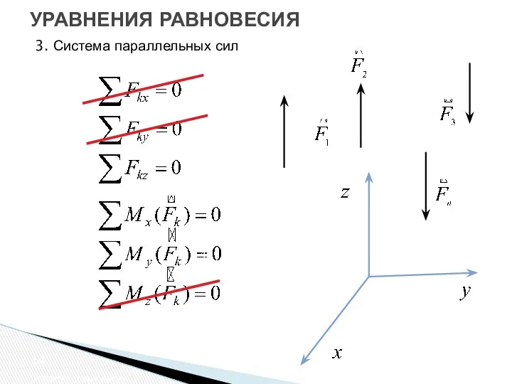 УРАВНЕНИЯ РАВНОВЕСИЯ Условия равновесия 3. Система параллельных сил