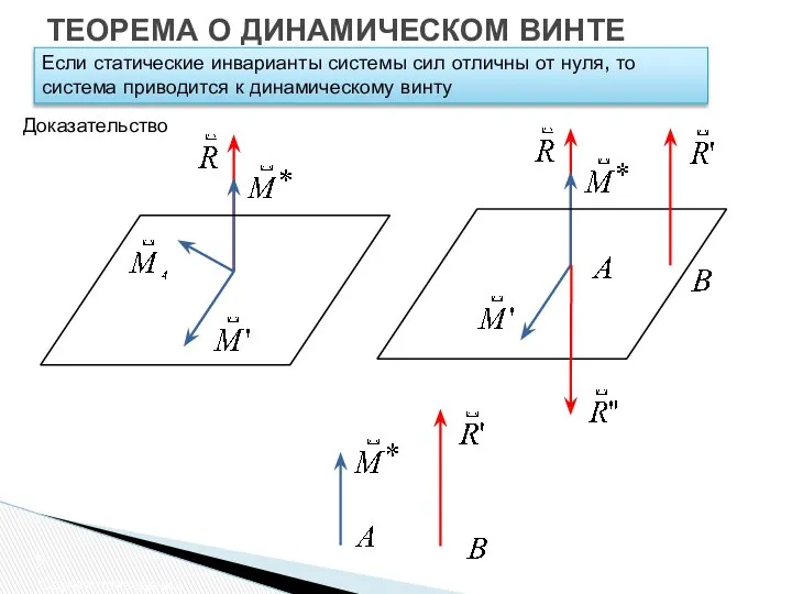 ТЕОРЕМА О ДИНАМИЧЕСКОМ ВИНТЕ Случаи приведения Если статические инварианты системы сил