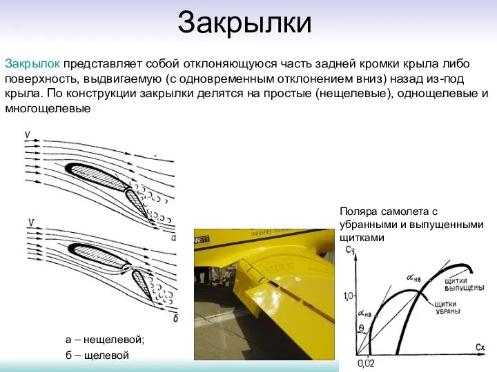 Закрылки а – нещелевой; б – щелевой Закрылок представляет собой отклоняющуюся