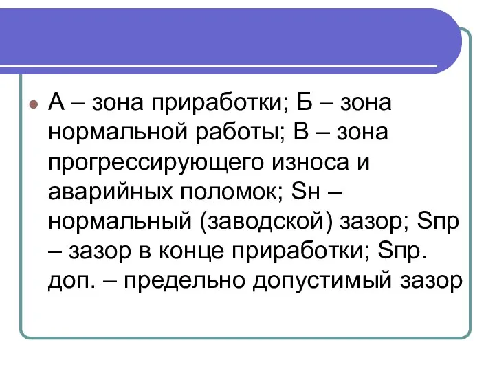 А – зона приработки; Б – зона нормальной работы; В –