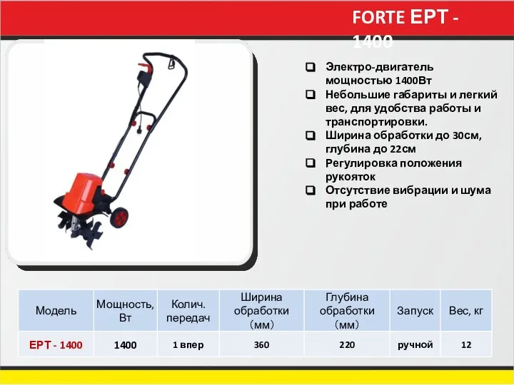 FORTE ЕРТ - 1400 Электро-двигатель мощностью 1400Вт Небольшие габариты и легкий