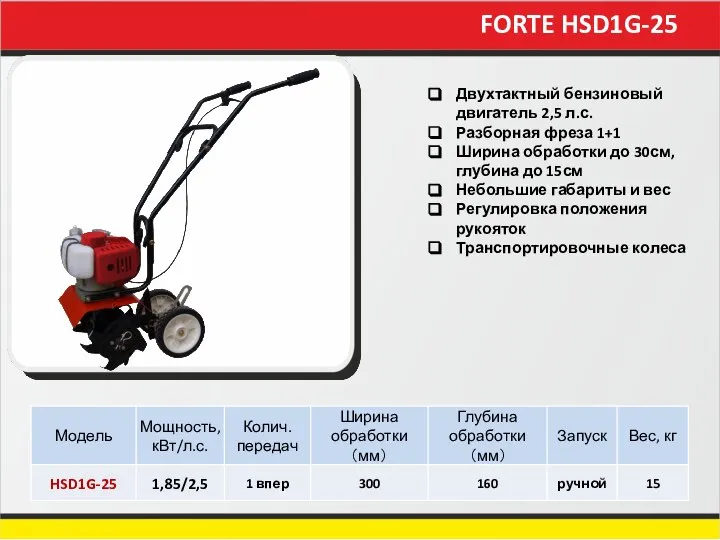 FORTE HSD1G-25 Двухтактный бензиновый двигатель 2,5 л.с. Разборная фреза 1+1 Ширина