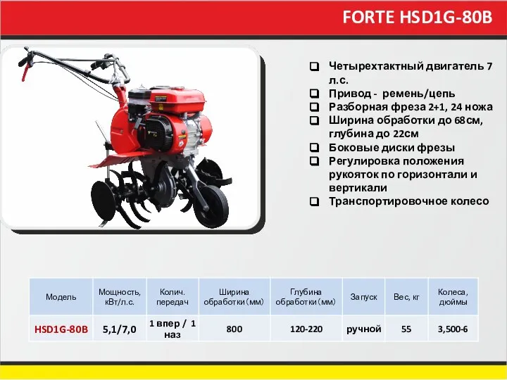 FORTE HSD1G-80B Четырехтактный двигатель 7 л.с. Привод - ремень/цепь Разборная фреза