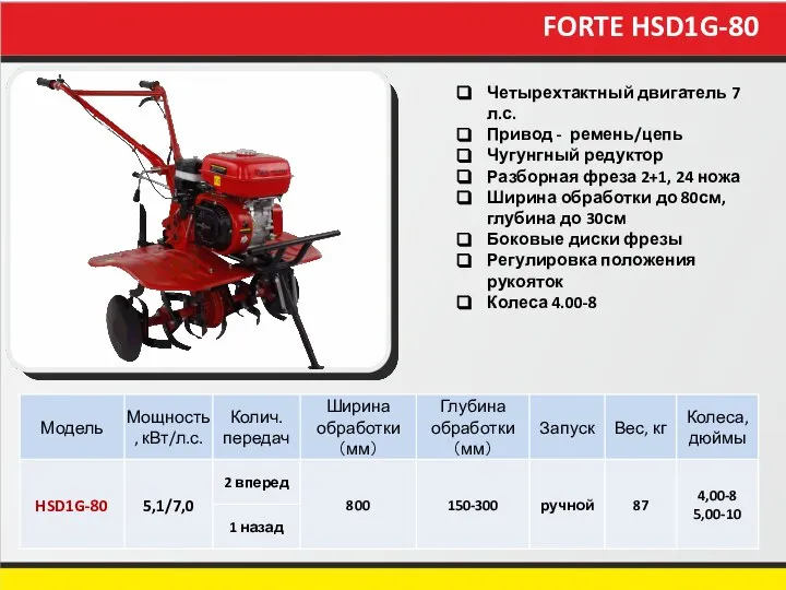 FORTE HSD1G-80 Четырехтактный двигатель 7 л.с. Привод - ремень/цепь Чугунгный редуктор