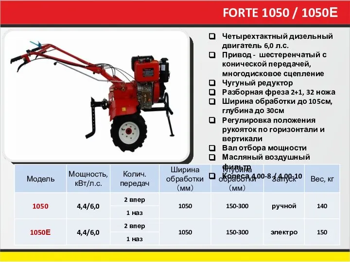 FORTE 1050 / 1050Е Четырехтактный дизельный двигатель 6,0 л.с. Привод -