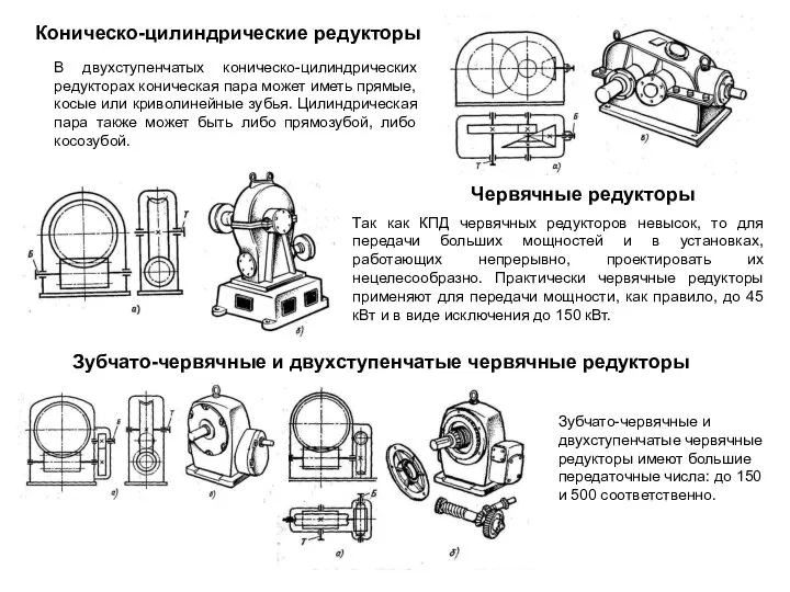 Коническо-цилиндрические редукторы Зубчато-червячные и двухступенчатые червячные редукторы Червячные редукторы В двухступенчатых