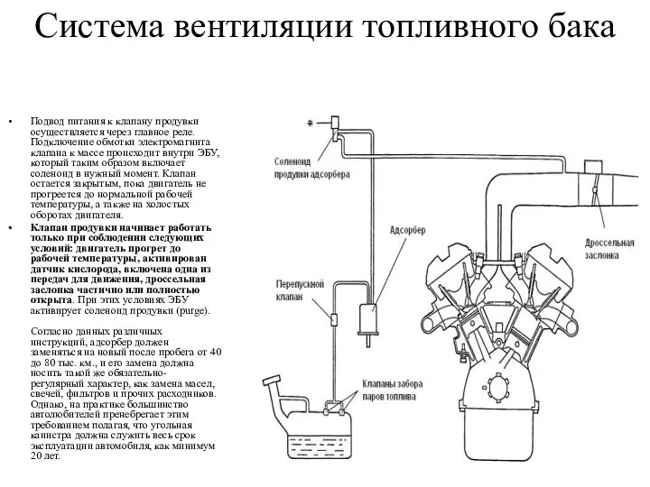 Система вентиляции топливного бака Подвод питания к клапану продувки осуществляется через
