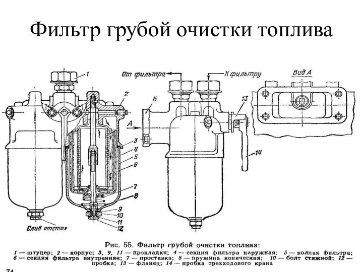 Фильтр грубой очистки топлива