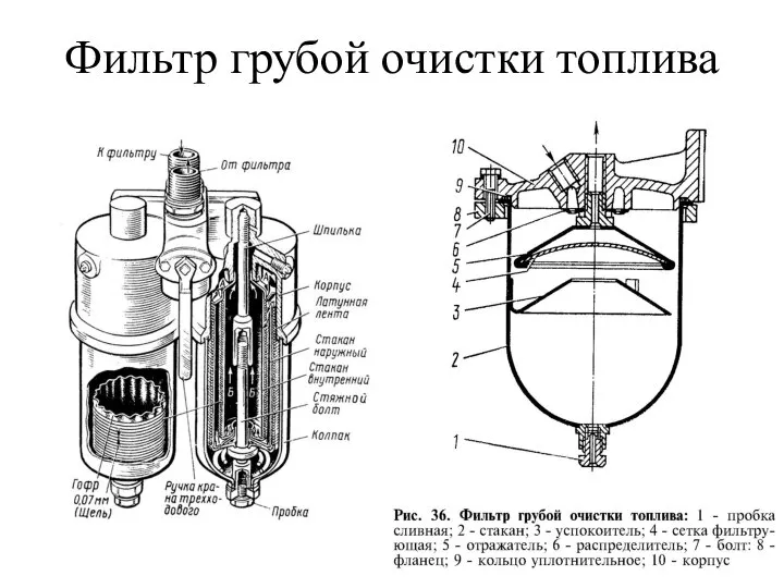 Фильтр грубой очистки топлива