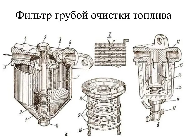 Фильтр грубой очистки топлива