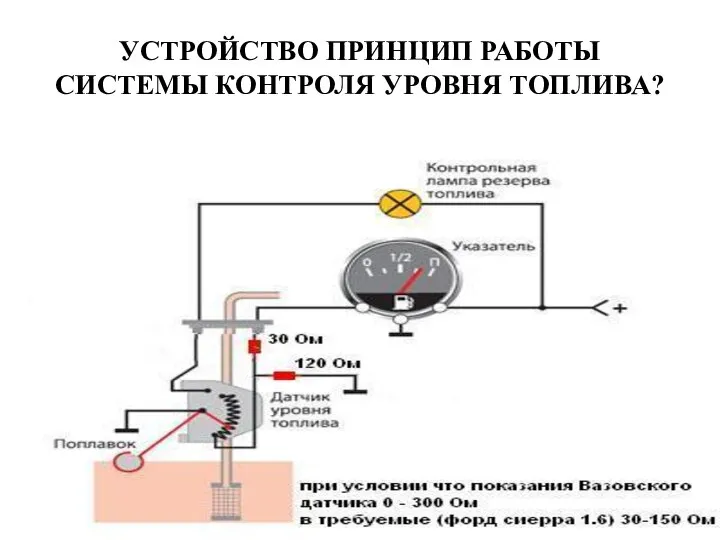 УСТРОЙСТВО ПРИНЦИП РАБОТЫ СИСТЕМЫ КОНТРОЛЯ УРОВНЯ ТОПЛИВА?