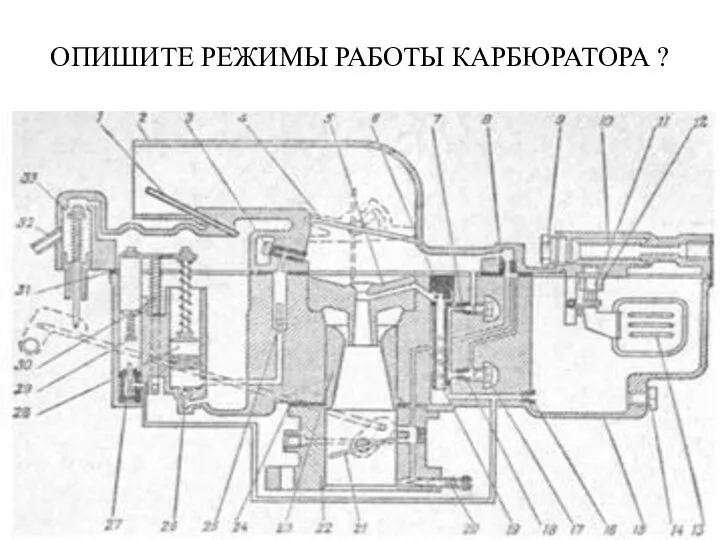 ОПИШИТЕ РЕЖИМЫ РАБОТЫ КАРБЮРАТОРА ?