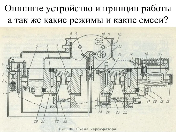 Опишите устройство и принцип работы а так же какие режимы и какие смеси?