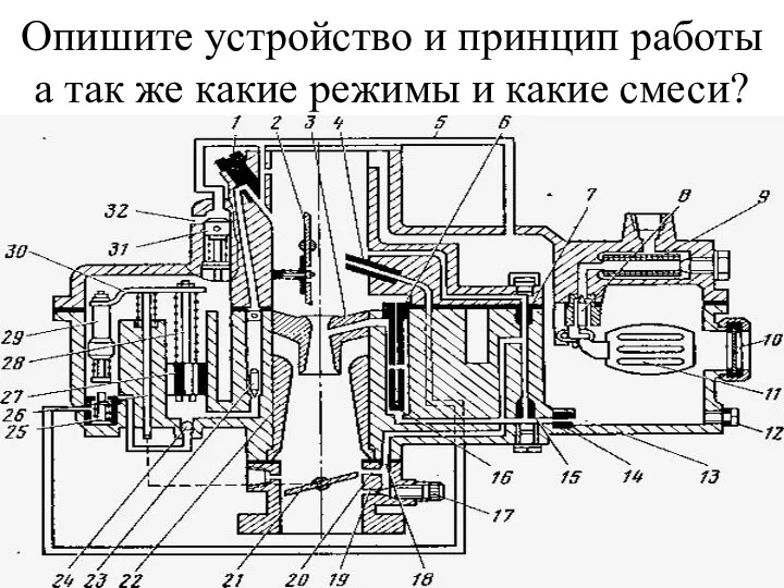 Опишите устройство и принцип работы а так же какие режимы и какие смеси?