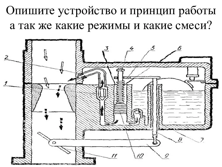 Опишите устройство и принцип работы а так же какие режимы и какие смеси?